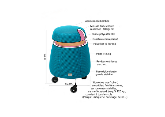 Tabouret ergonomique en résille épaisse - Turquoise
